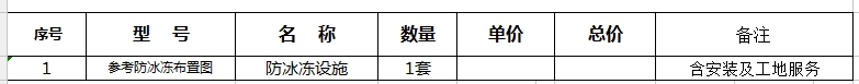 3月13日：防冰凍設(shè)施招標(biāo)公告